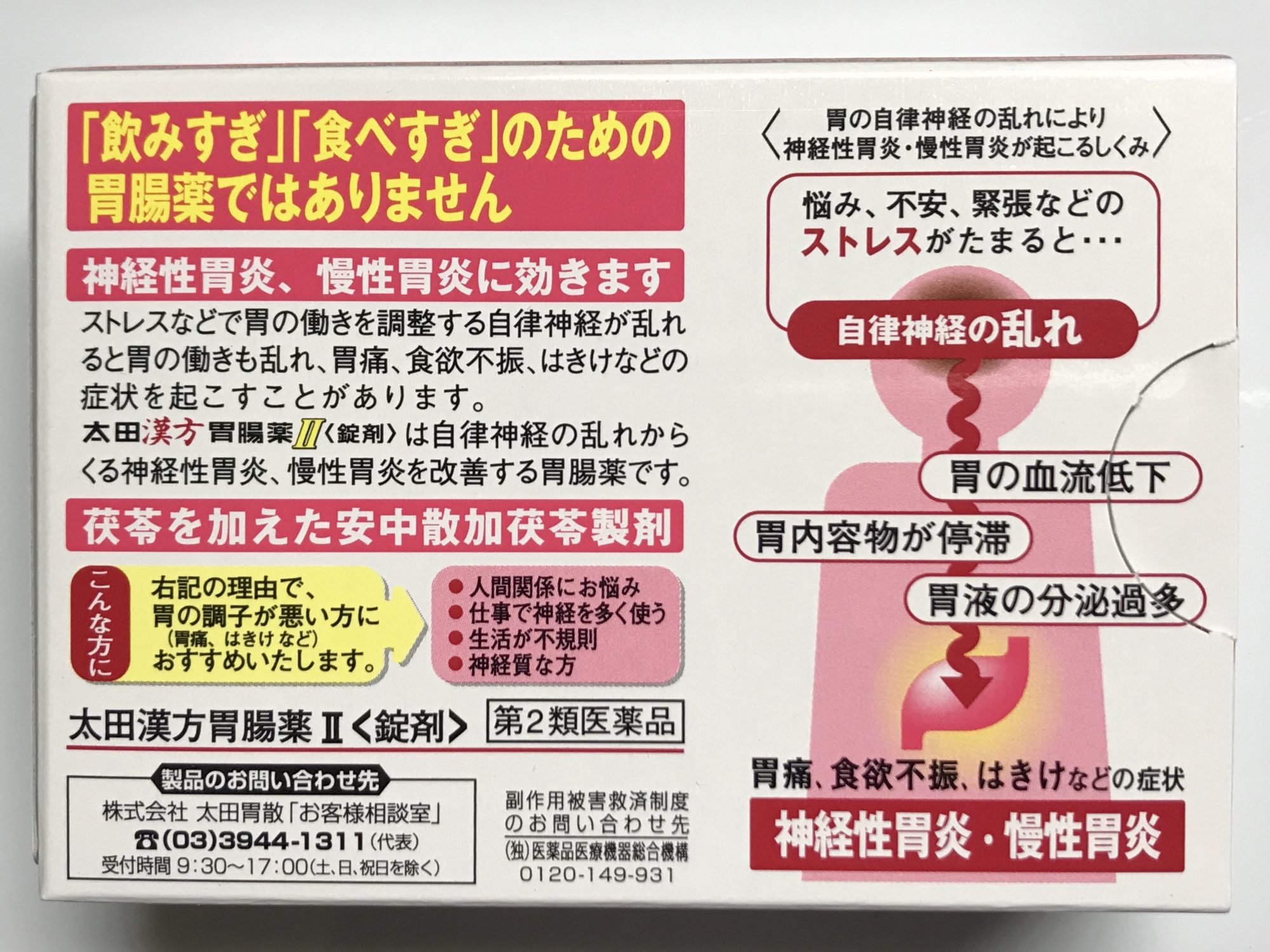 昨今の胃薬事情「太田漢方胃腸薬Ⅱ」を手に入れました スズロクブログ